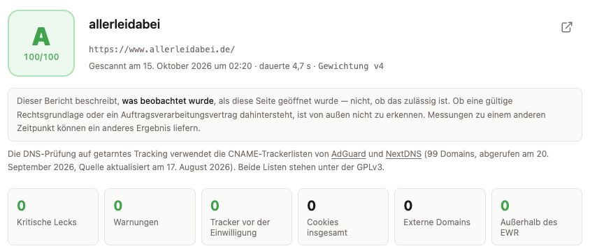 Note A: 100/100
0 Kritische Lecks
0 Warnungen
0 Tracker vor der Einwilligung
0 Cookies insgesamt
0 Externe Domains
0 Außerhalb des EWR